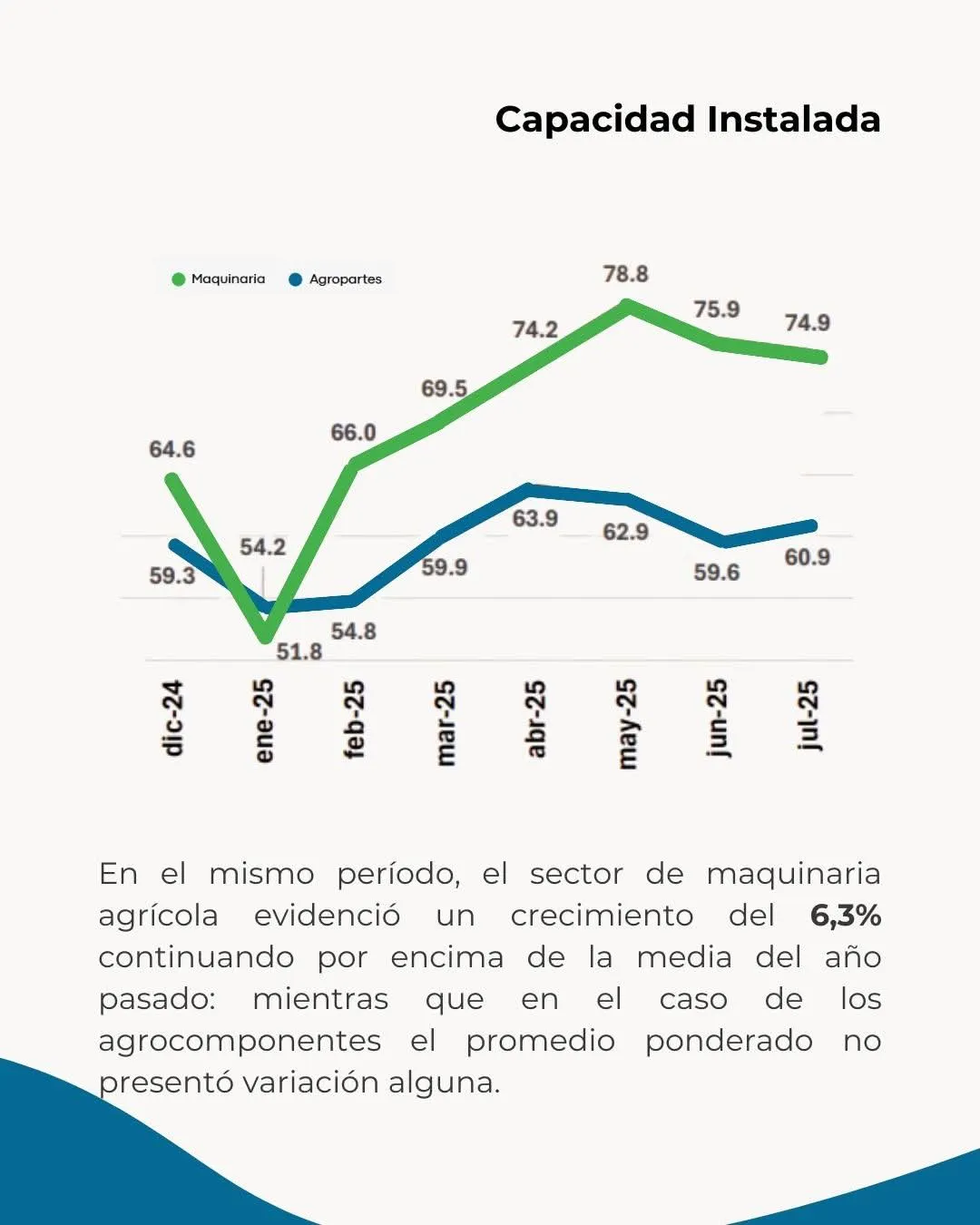 8d74d323-c0bc-443d-b71e-3e12c1818c1e